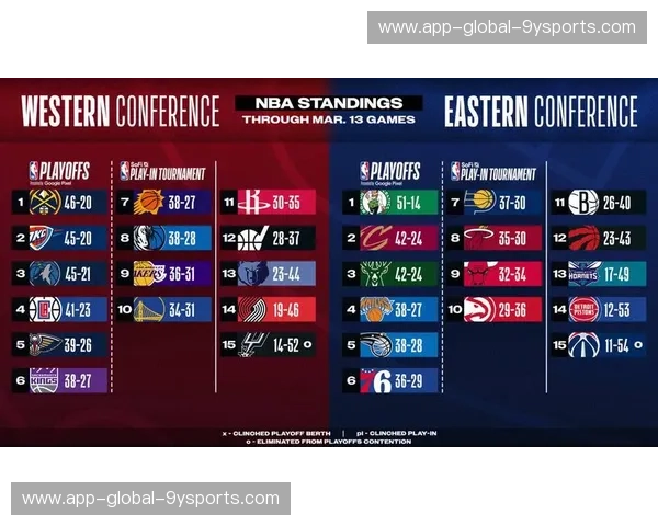 NBA下注平台推荐:2024年最佳体育博彩指南 NBA下注平台推荐:2024年最佳体育博彩指南