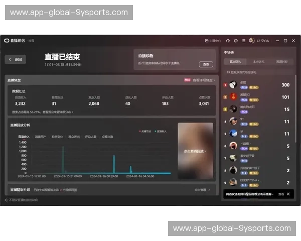 电竞直播平台官方数据——洞察热潮背后的力量 电竞直播平台官方数据——洞察热潮背后的力量